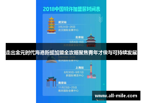 走出金元时代海港新援加盟全攻略聚焦青年才俊与可持续发展 走出金元时代海港新援加盟全攻略聚焦青年才俊与可持续发展
