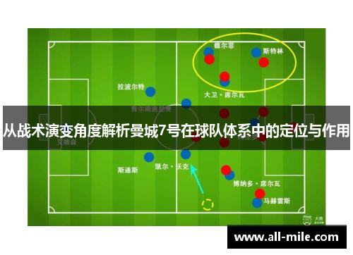 从战术演变角度解析曼城7号在球队体系中的定位与作用