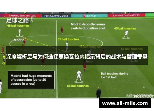 深度解析皇马为何选择更换瓦拉内揭示背后的战术与管理考量