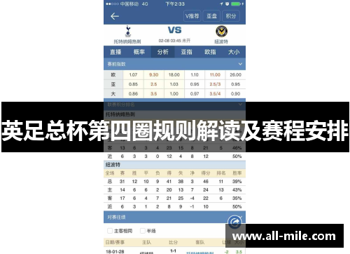 英足总杯第四圈规则解读及赛程安排