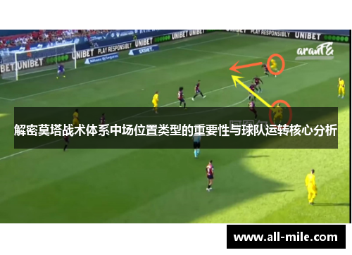 解密莫塔战术体系中场位置类型的重要性与球队运转核心分析 解密莫塔战术体系中场位置类型的重要性与球队运转核心分析