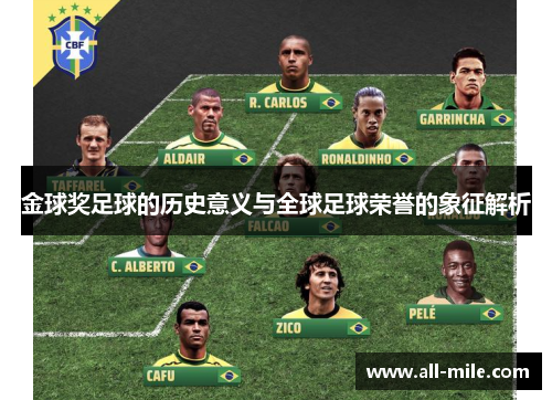 金球奖足球的历史意义与全球足球荣誉的象征解析