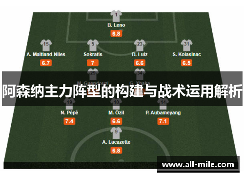 阿森纳主力阵型的构建与战术运用解析