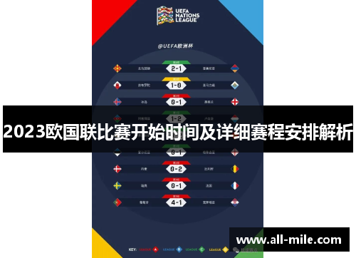 2023欧国联比赛开始时间及详细赛程安排解析