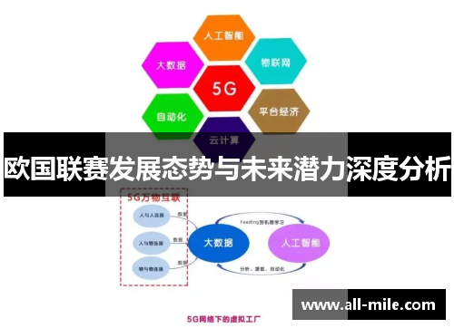 欧国联赛发展态势与未来潜力深度分析 欧国联赛发展态势与未来潜力深度分析