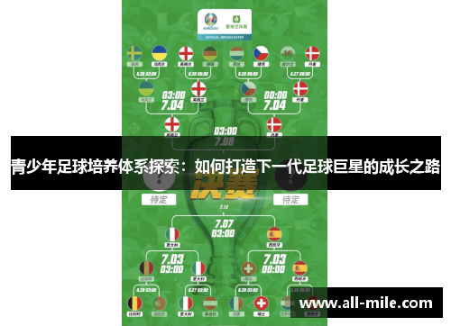 青少年足球培养体系探索:如何打造下一代足球巨星的成长之路 青少年足球培养体系探索:如何打造下一代足球巨星的成长之路