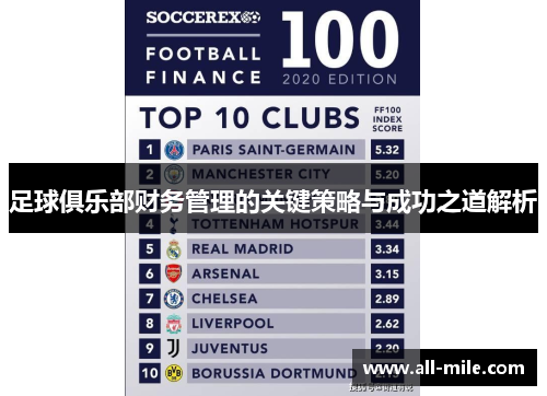 足球俱乐部财务管理的关键策略与成功之道解析
