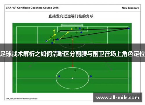 足球战术解析之如何清晰区分前腰与前卫在场上角色定位