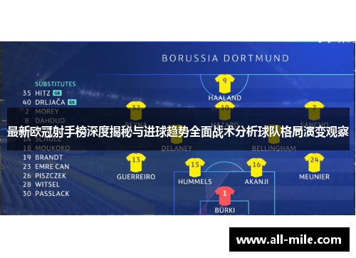 最新欧冠射手榜深度揭秘与进球趋势全面战术分析球队格局演变观察 最新欧冠射手榜深度揭秘与进球趋势全面战术分析球队格局演变观察