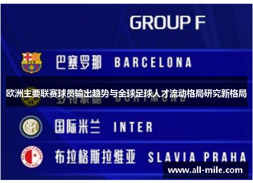 欧洲主要联赛球员输出趋势与全球足球人才流动格局研究新格局