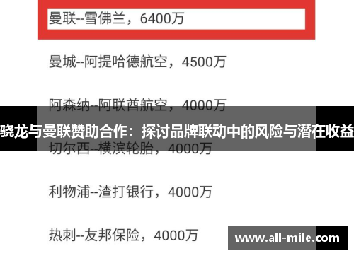 骁龙与曼联赞助合作：探讨品牌联动中的风险与潜在收益