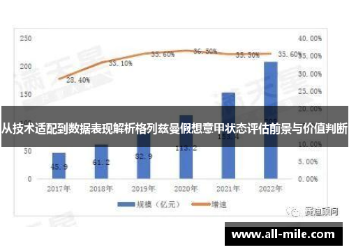 从技术适配到数据表现解析格列兹曼假想意甲状态评估前景与价值判断